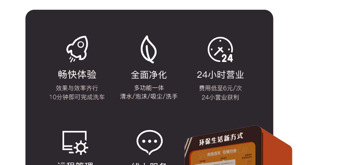 洗车机,自动洗车机,生产洗车机,产品质量可靠,价格合理,售后完善,欢迎来电咨询,该公司生产销售洗车机 , 连续多年率先